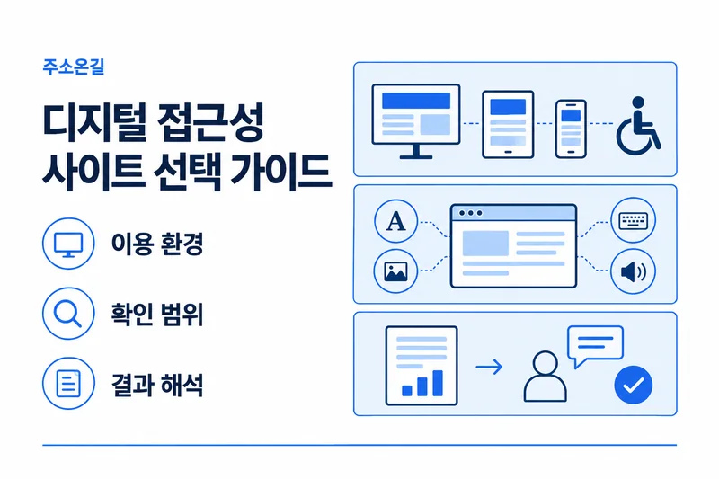 주소온길 디지털 접근성 선택 기준: 이용 환경, 확인 범위, 결과 해석