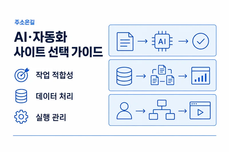 주소온길 AI·자동화 선택 기준: 작업 적합성, 데이터 처리, 실행 관리