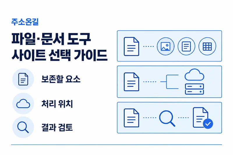 주소온길 파일·문서 도구 선택 기준: 보존할 요소, 처리 위치, 결과 검토