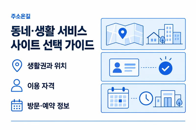 주소온길 동네·생활 서비스 선택 기준: 생활권과 위치, 이용 자격, 방문·예약 정보