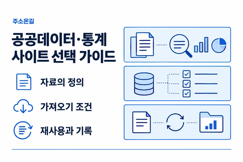 주소온길 공공데이터·통계 선택 기준: 자료의 정의, 가져오기 조건, 재사용과 기록
